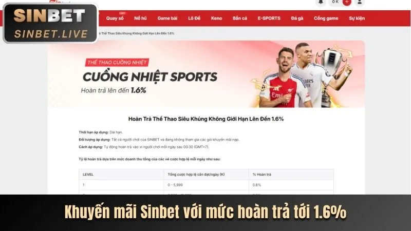 Ưu đãi đặc biệt cho các trò chơi tại oke179 chính thức